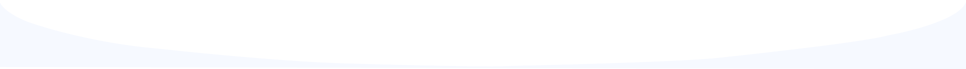 css